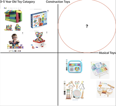 Market Research 2x2.png