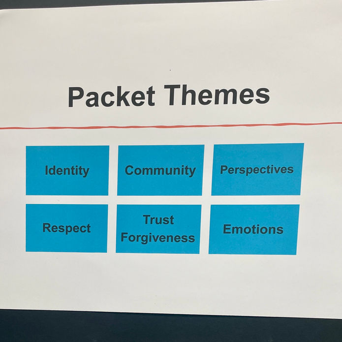 Justice Arts Coalition’s exhibition art hanging systems and equipment