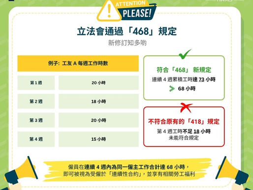 【📣行業快訊💥】香港立法會通過「468」規定  將取代原有的「418」規定
