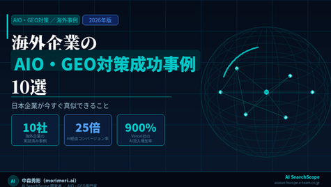 海外企業のAIO・GEO対策成功事例