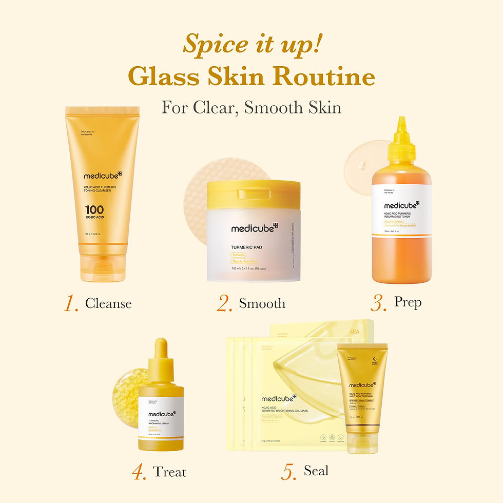 Miniature : Medicube - Kojic Acid Turmeric Niacinamide Serum 30ml