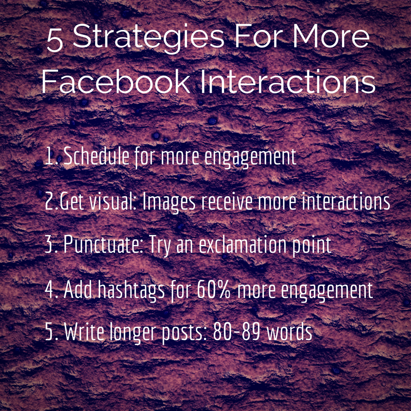 Interaction Engagement Post Ideas Interaction Engagement Post Ideas