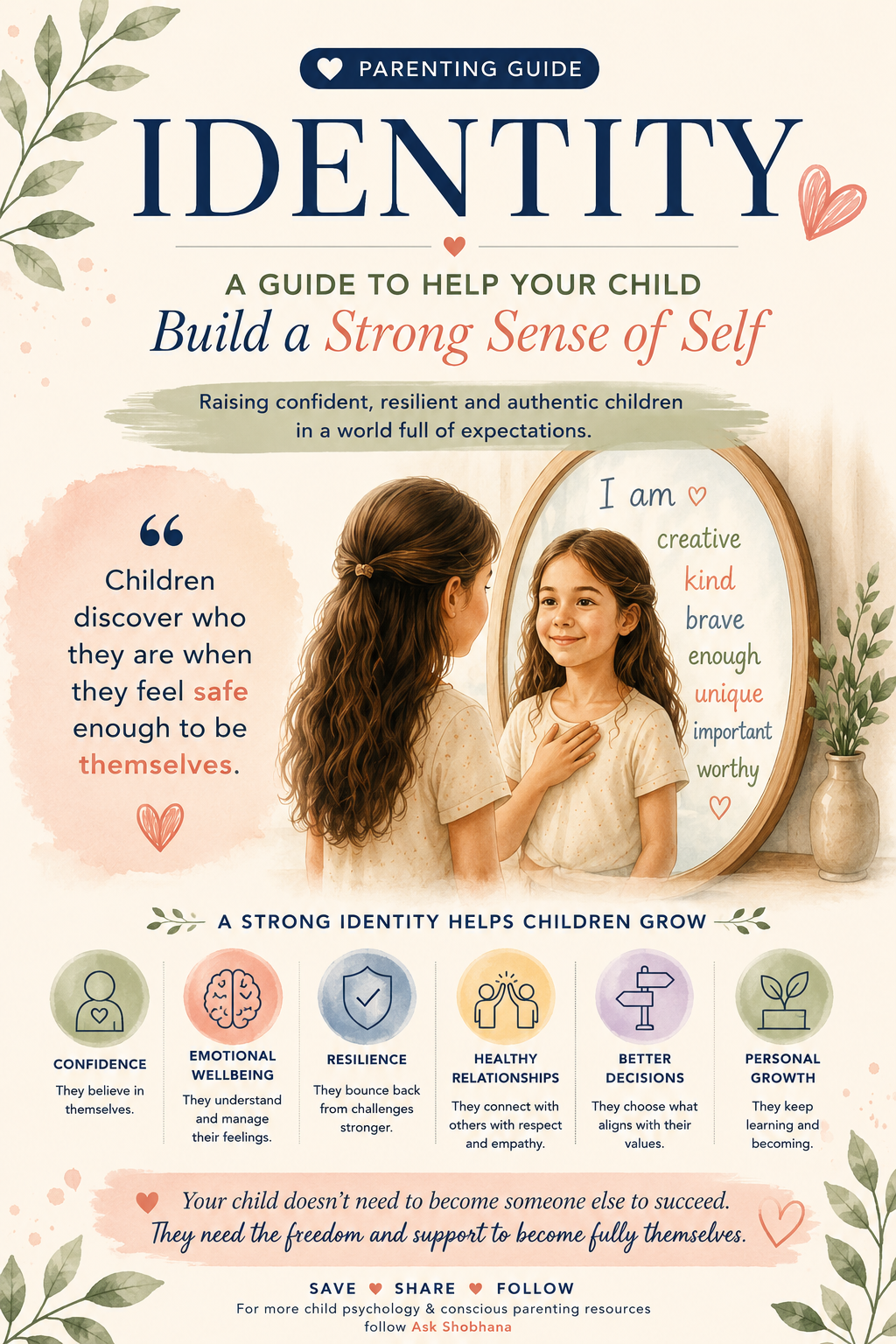 A Parenting Guide to Help Your Child Build a Strong Sense of Self