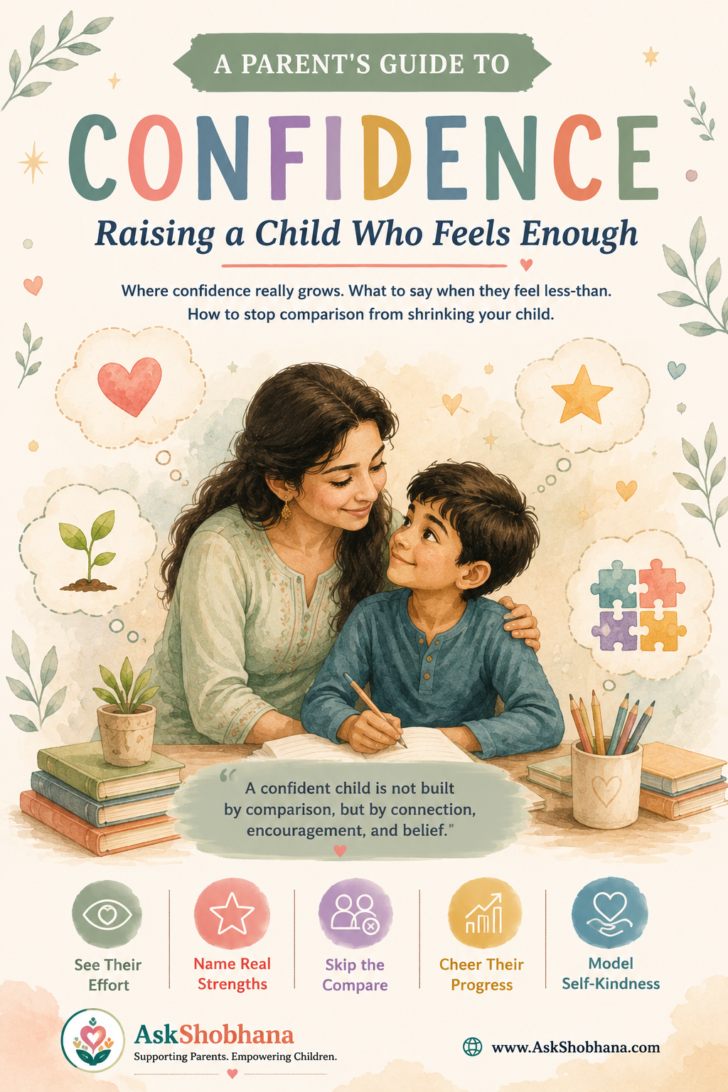 A Parent's Guide-Help Your Child Stop Comparing and Start Believing 