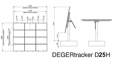 Tracker DEGER D25H.jpg