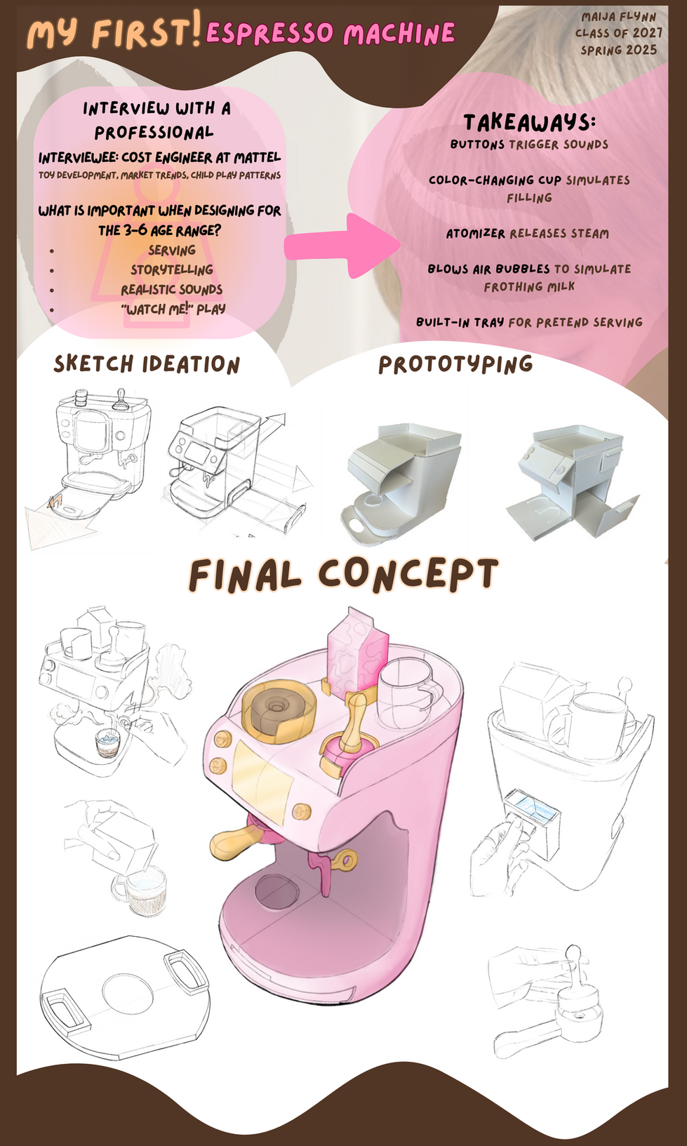 My First Espresso Machine