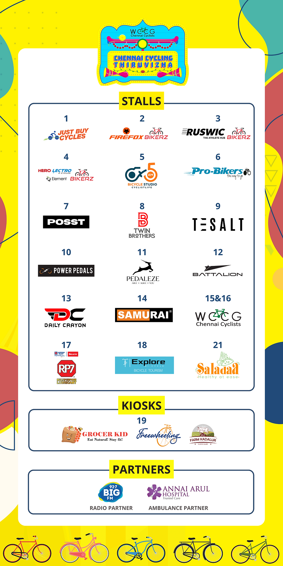 CCT Stall Chart.png