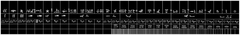 Mysteries of the Sacred Royal Cubit: A Fascinating Journey into Ancient Measurement