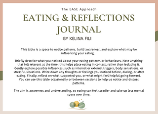 eating reflections journal