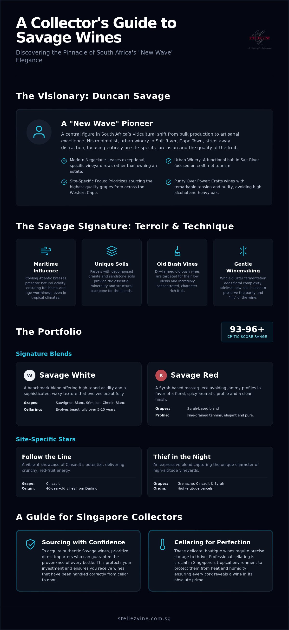 Savage wines Singapore