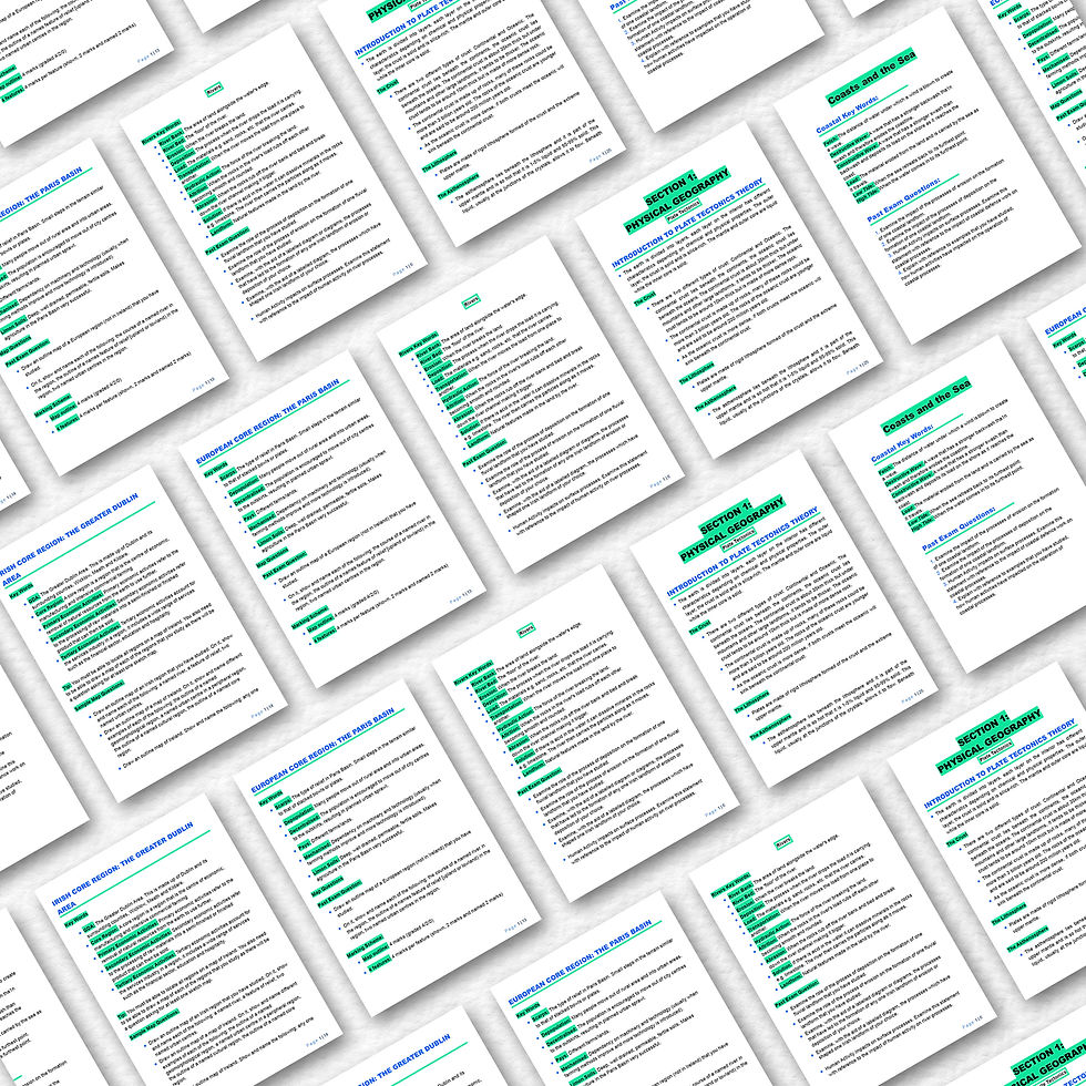 Thumbnail: LC Geography Notes