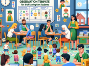 Mastering the Aistear Observation Template for Irish Leaving Cert Students