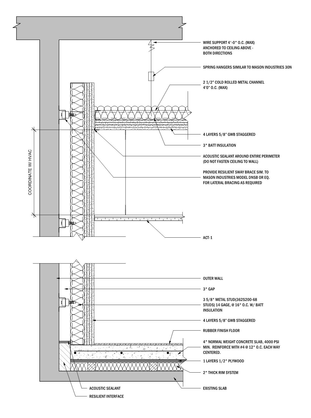 Conscientious Design When You Re The Noisy Neighbor