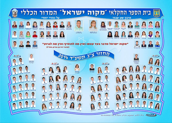 תמונות מחזור תלמידי מקווה ישראל