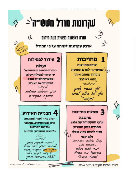 שלושה סדרי עדיפויות: הנחיות חשובות