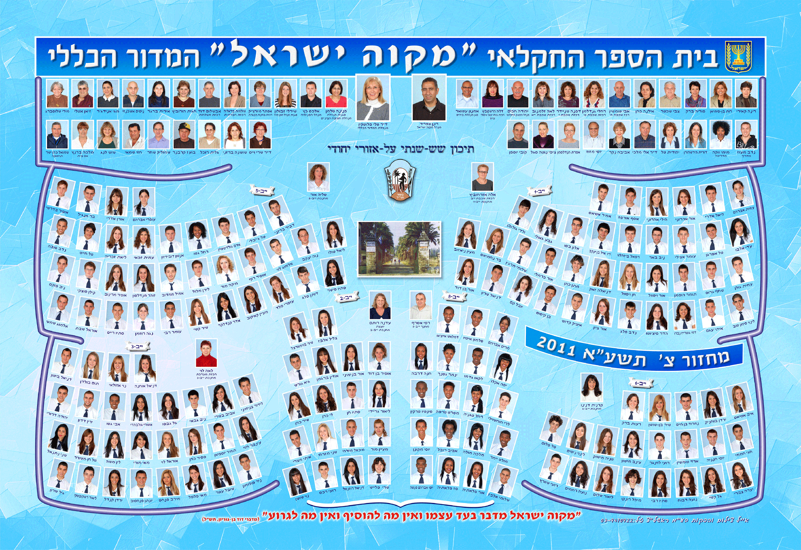 תמונות מחזור בית הספר החקלאי מקוה ישראל