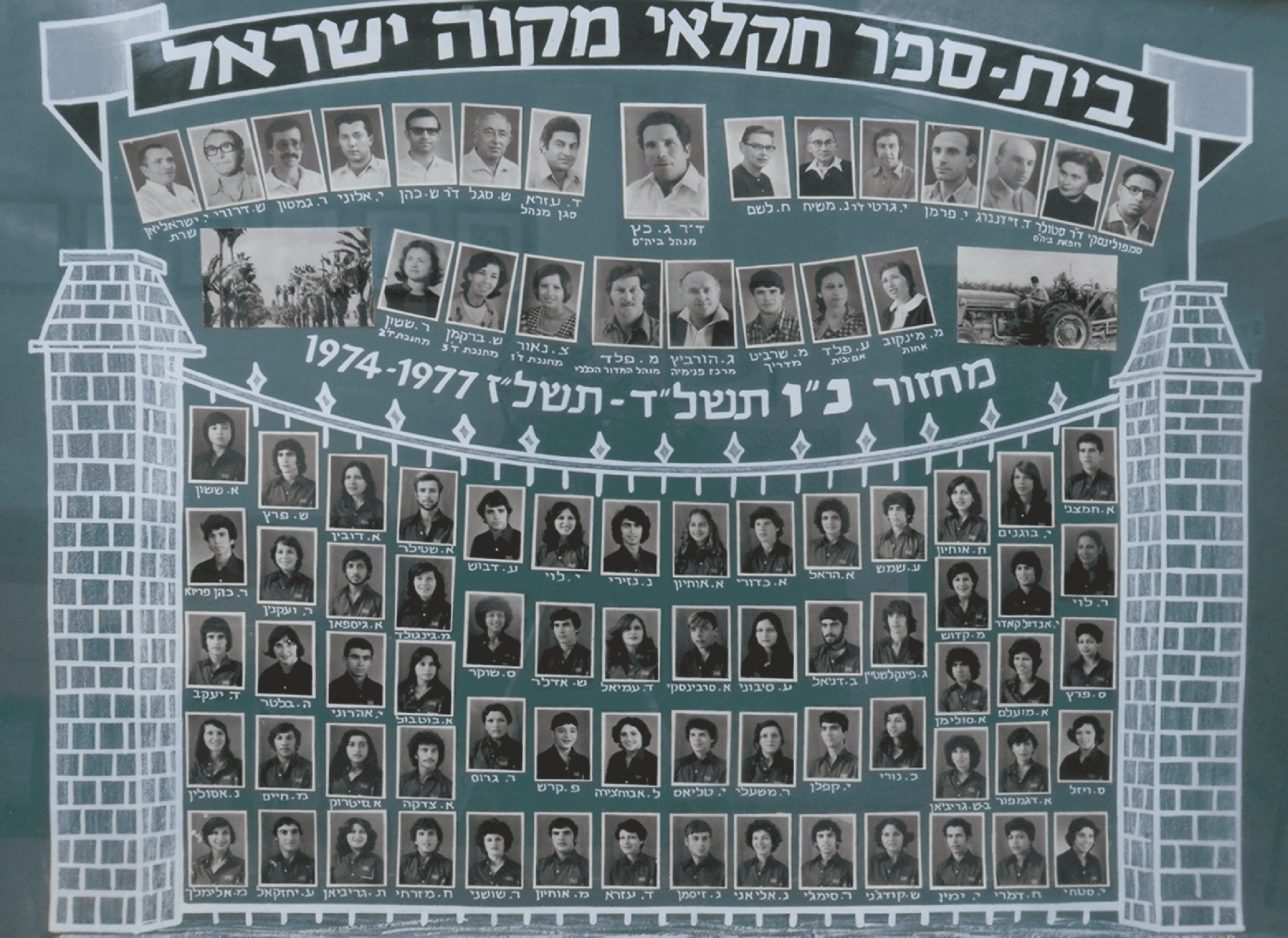 תמונות מחזור בית הספר החקלאי מקוה ישראל