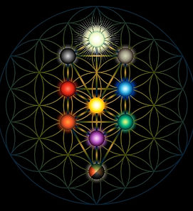 Eternal_Light_Energy_Tree_of_Life.jpg