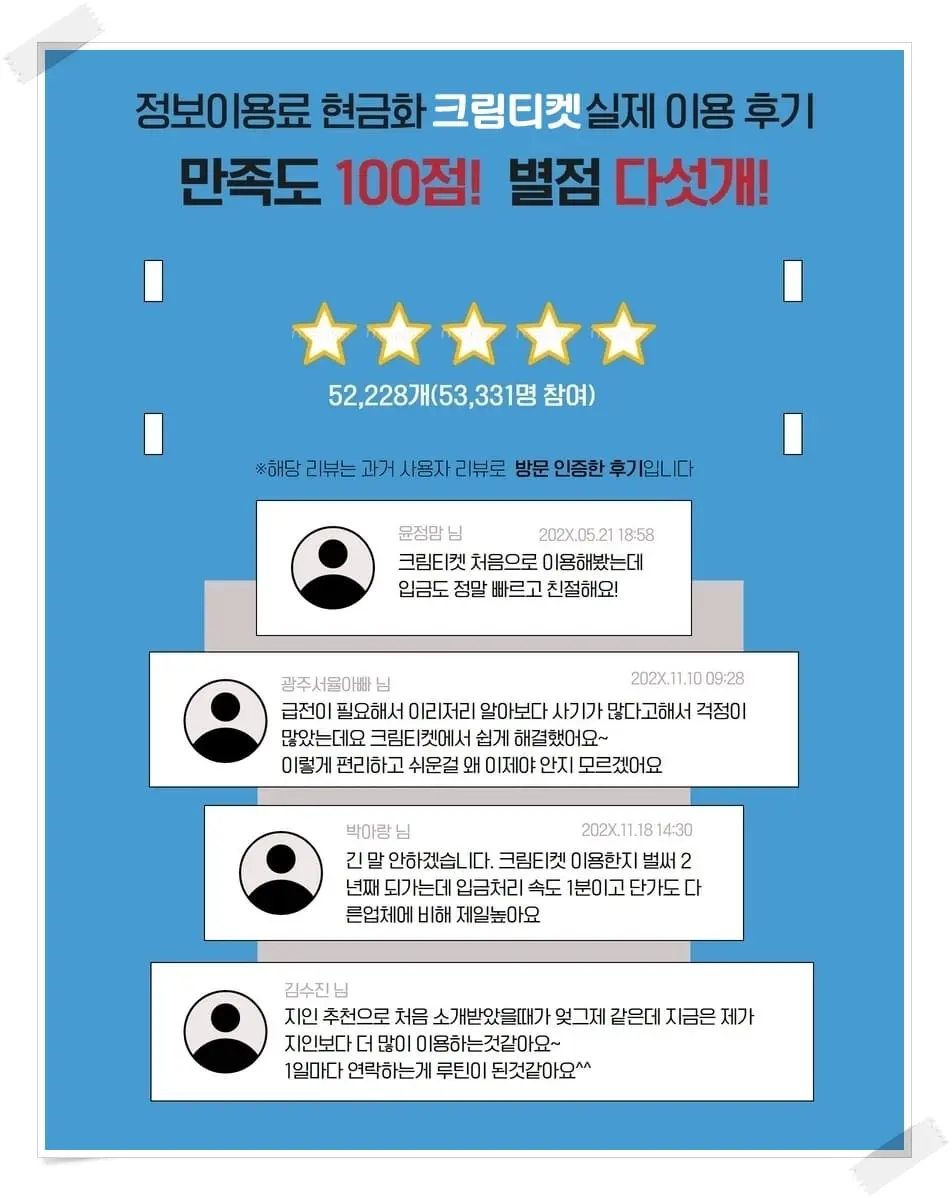 콘텐츠이용료-현금화-후기-1