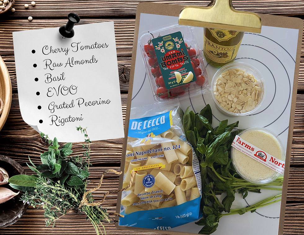 Ingredient checklist for Pesto Trapenese