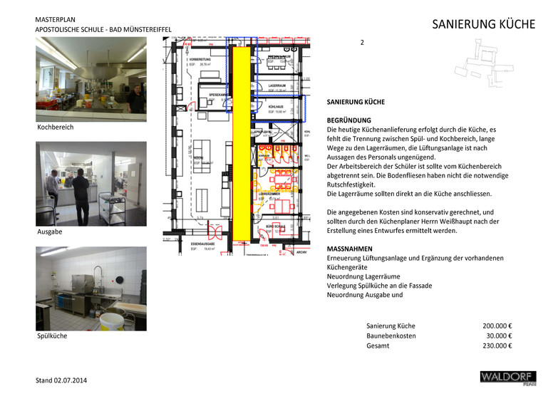 Sanierung Küche