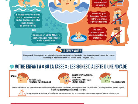 Baignade : Rappels de sécurité !