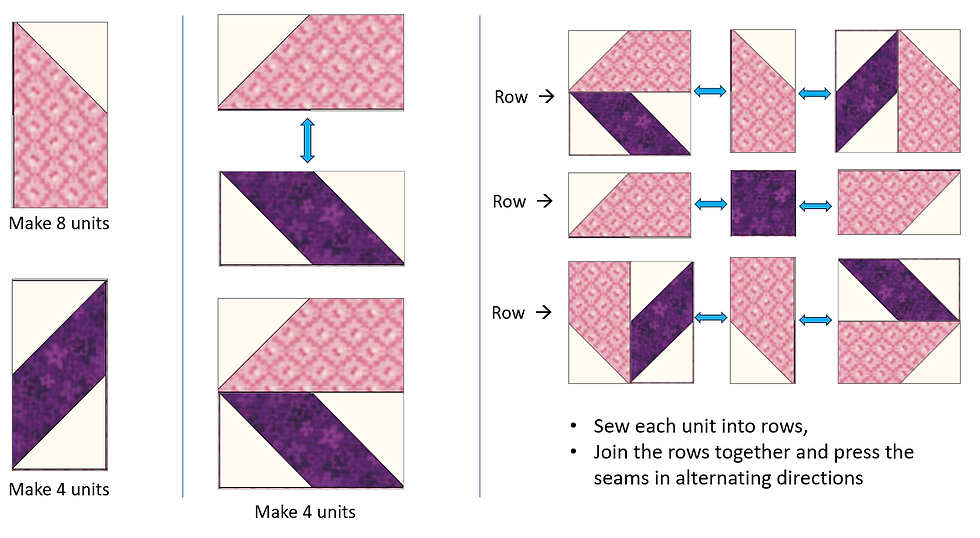 Quilt block instruction