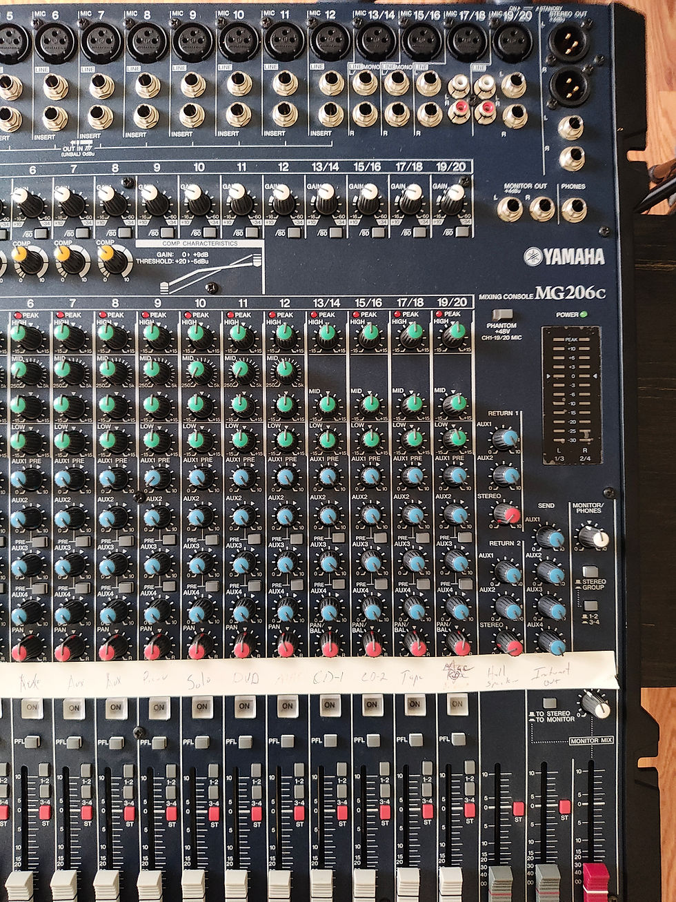 Thumbnail: Yamaha MG206C Analog Mixer
