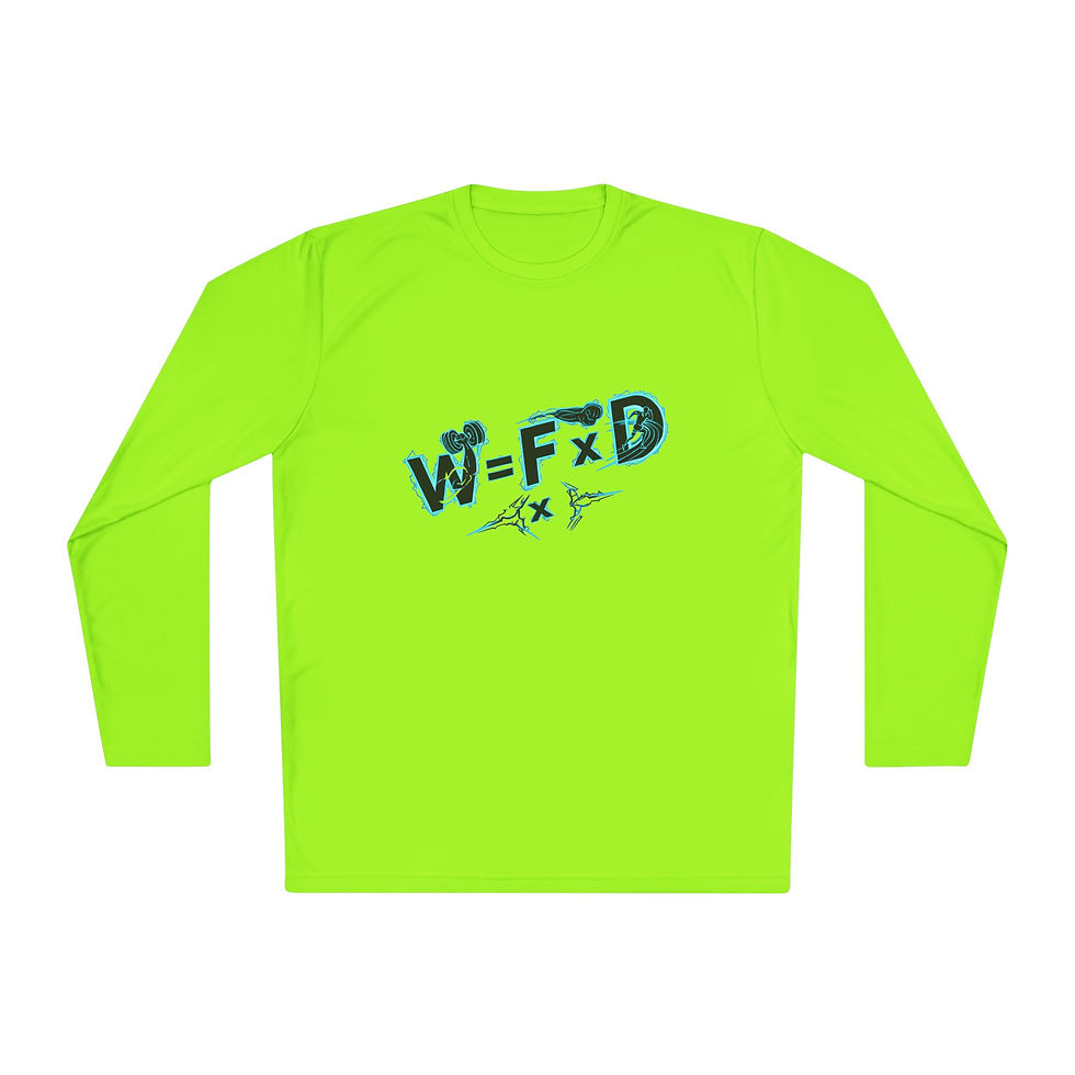 Thumbnail: Charged Up Puttin In Work Equation Long Sleeve Tee