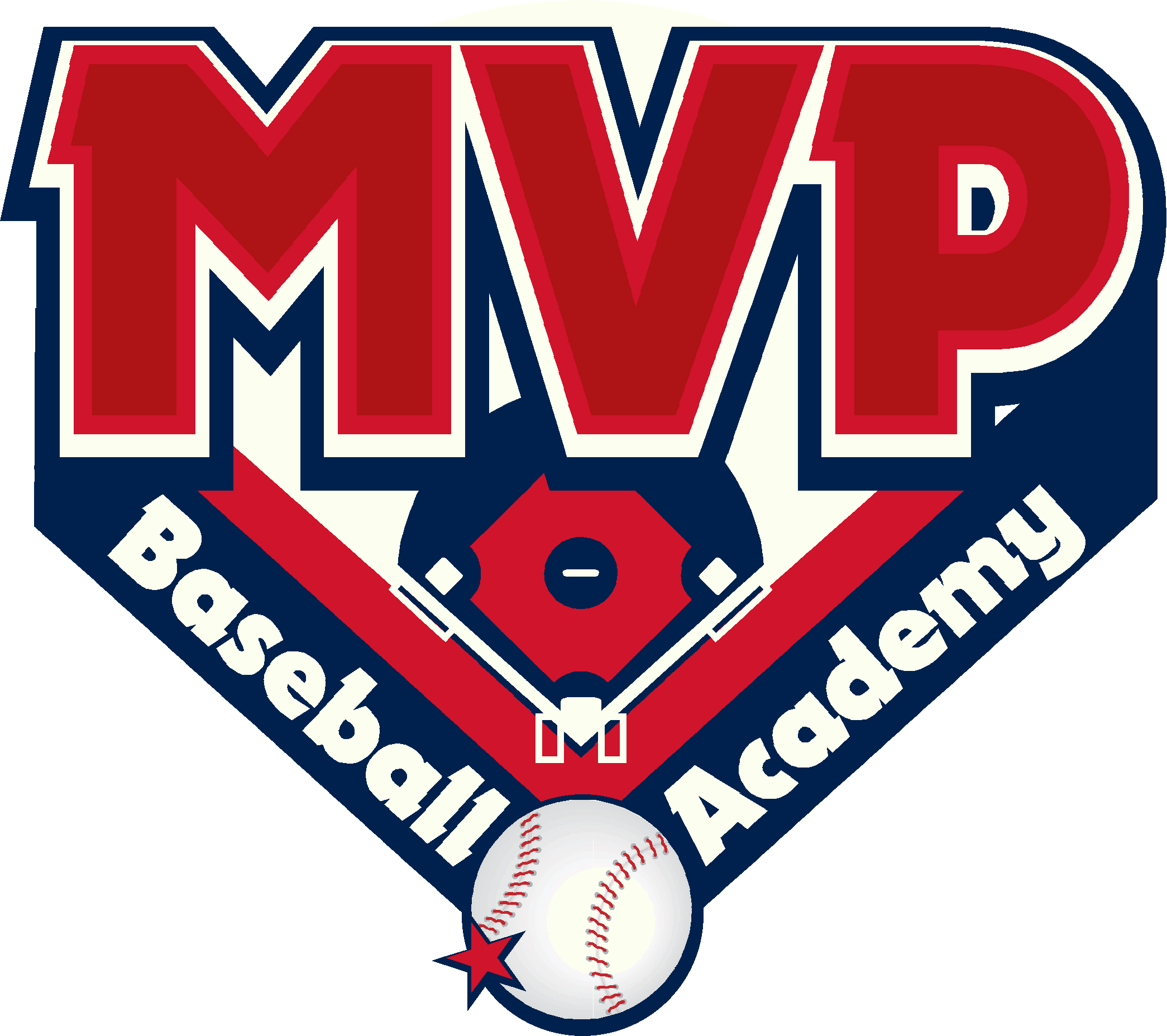 MVP Baseball Academy