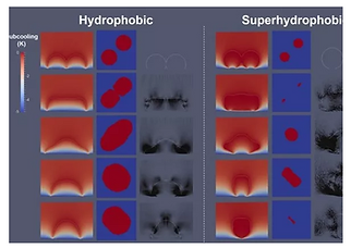 12. IJHMT paper (D. Seo).png