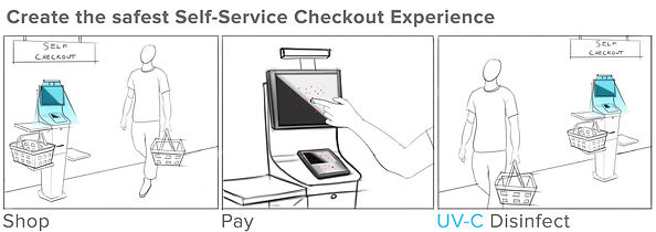 selfservice checkout illustration.jpg