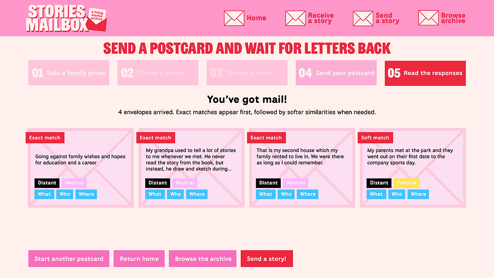 mockup_Step5.png