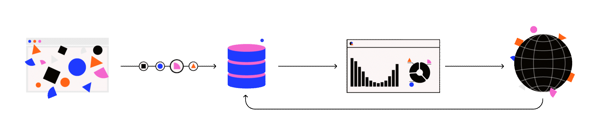 Pipeline Diagram.gif