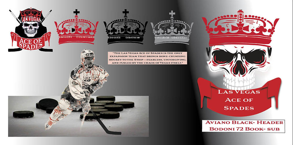 Las Vegas Ace of Spades Vision Board