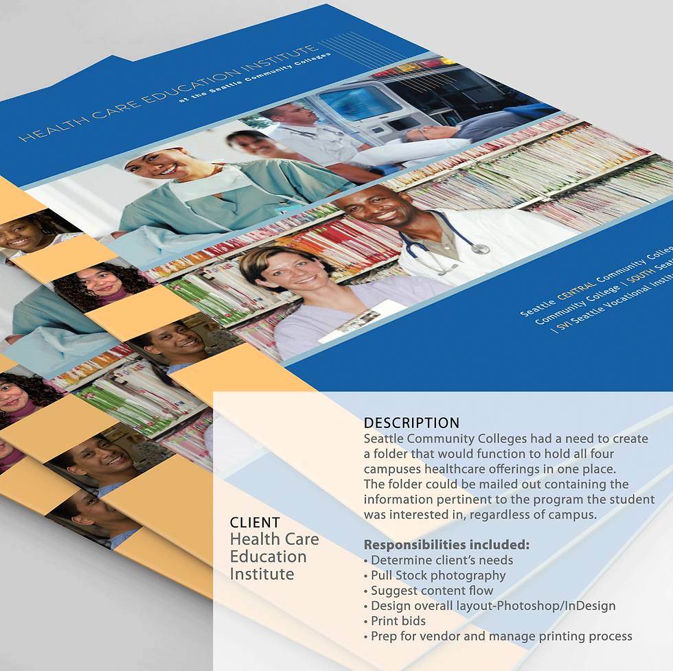 Healthcare Institute Folder