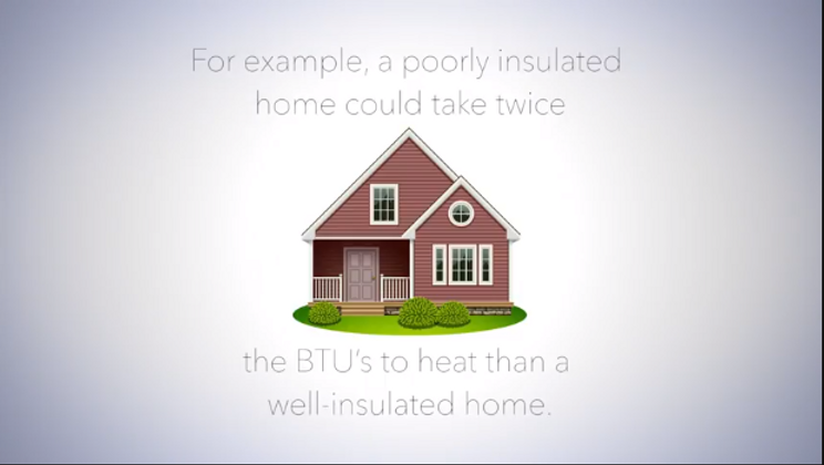Sizing an Outdoor Boiler - Choosing The Right Outdoor Furnace For You