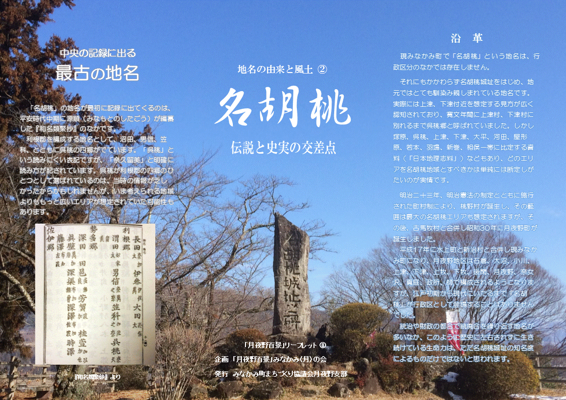 地名由来 ② 「名胡桃」 オモテ