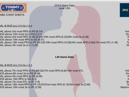 6/14 NBA CHEAT SHEETS ✍️
