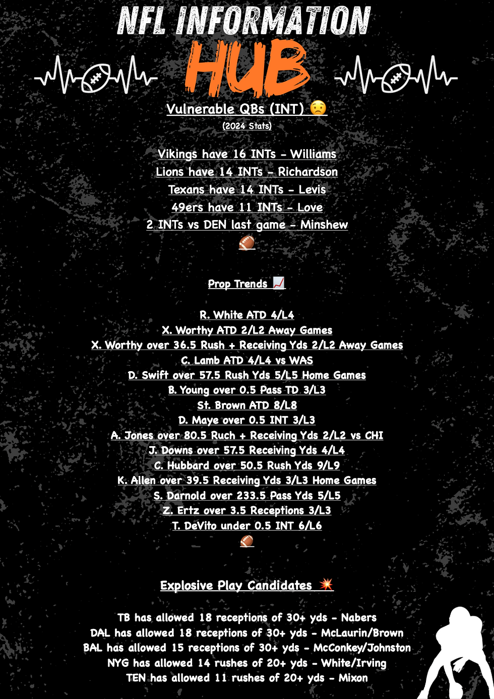🏈 NFL INFO HUB 👨‍💻