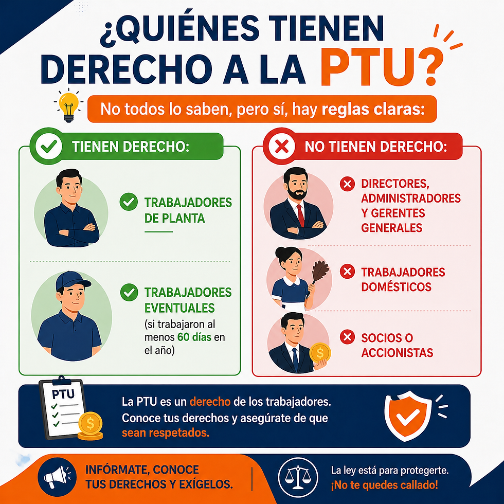cuándo me tienen que pagar la PTU