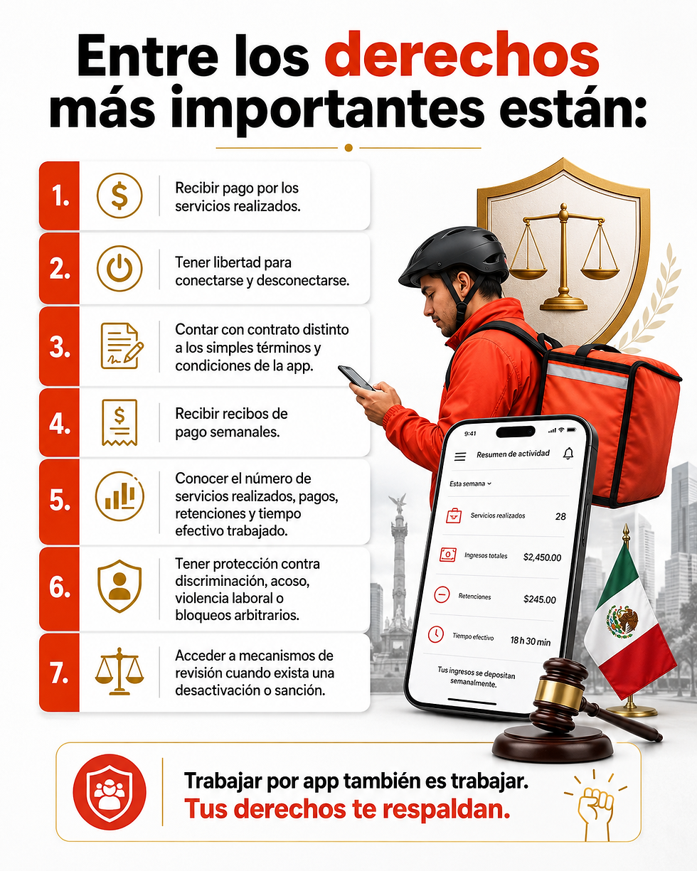 derechos trabajadores plataformas digitales