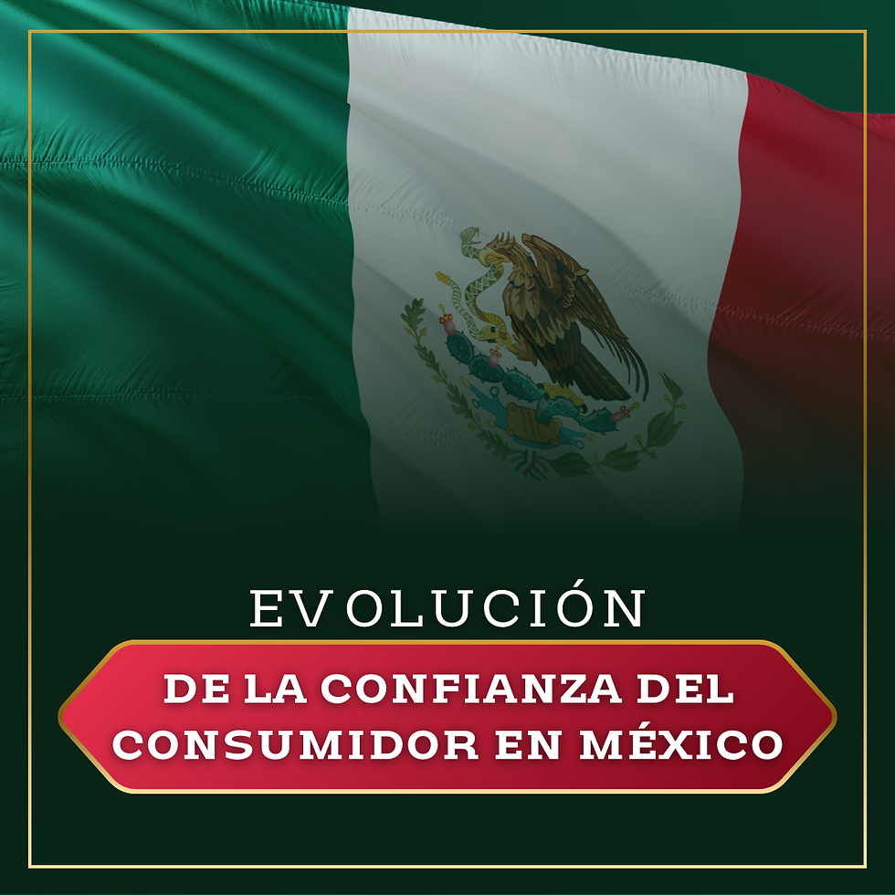 Confianza del Consumidor