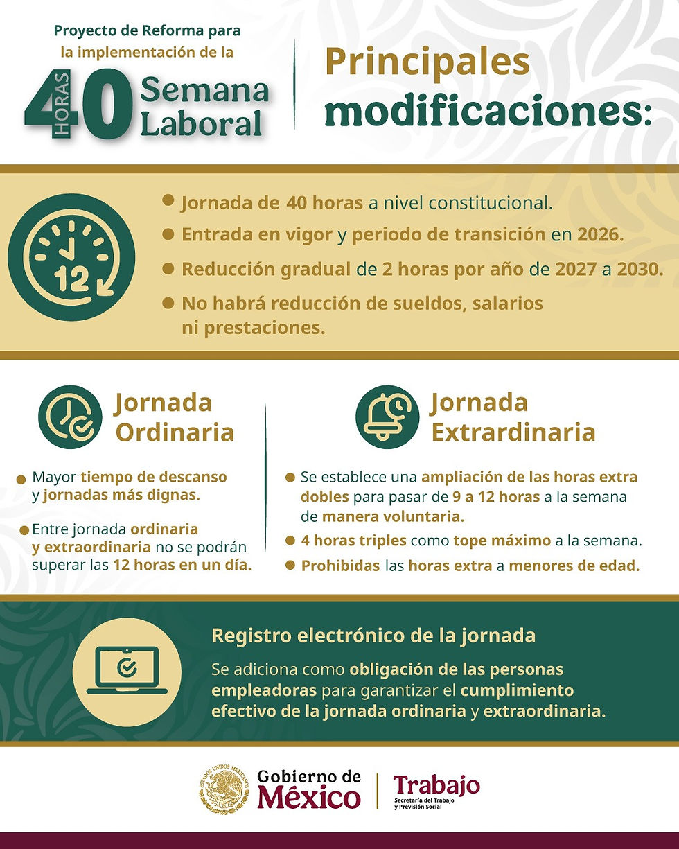 jornada laboral de 40 horas