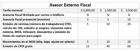 asesor.gif