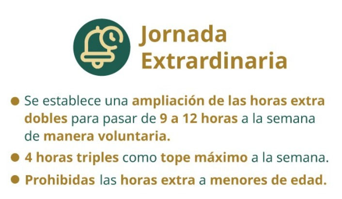 jornada laboral de 40 horas