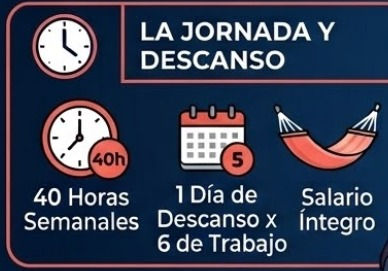 Jornada de 40 horas