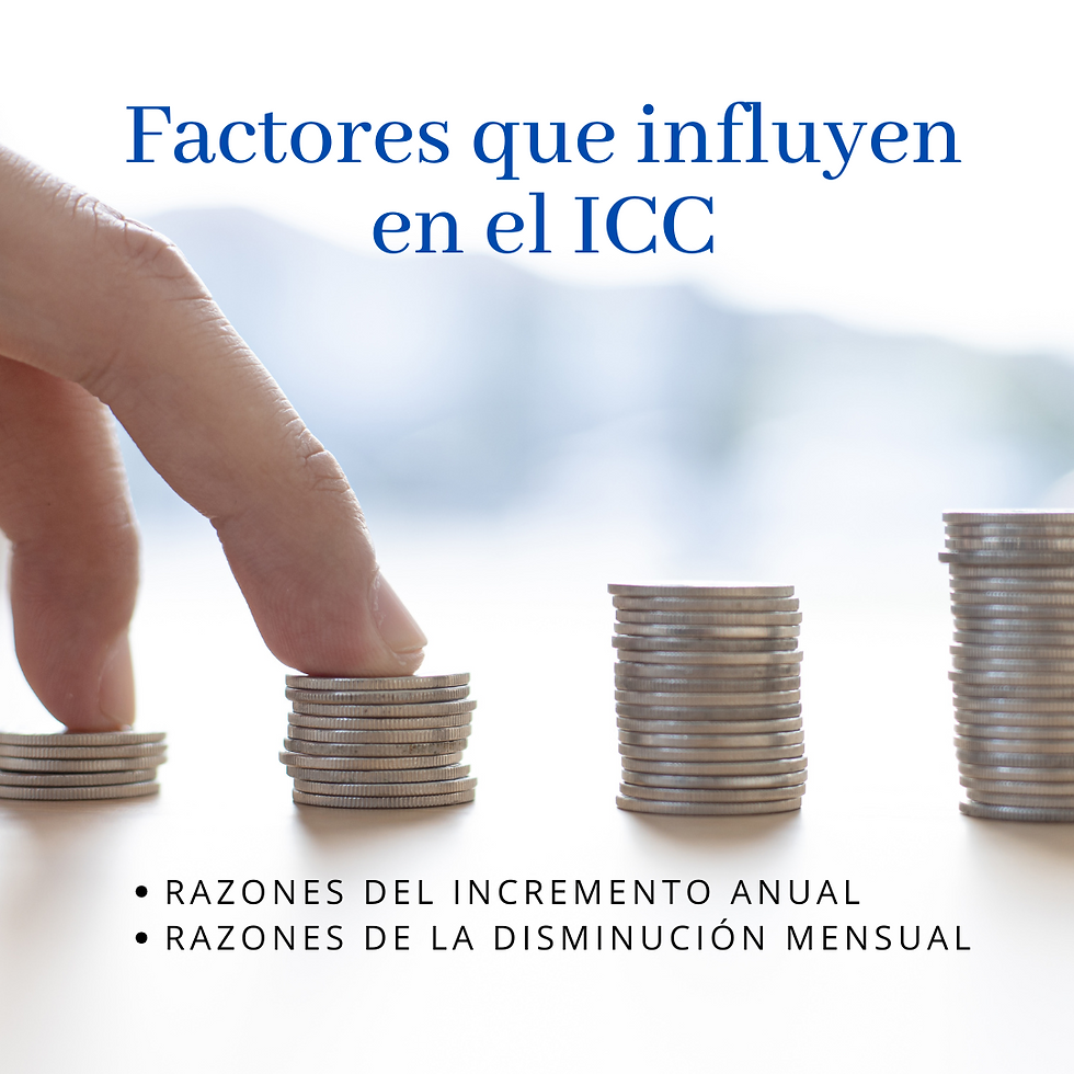 Confianza del Consumidor