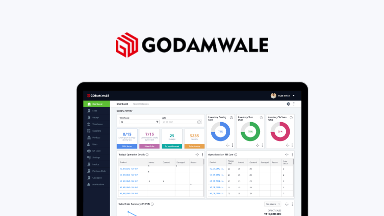 An integrated inventory and order management platform.
