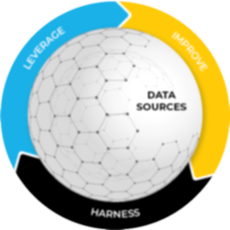 Safety Data Model v0.1.png
